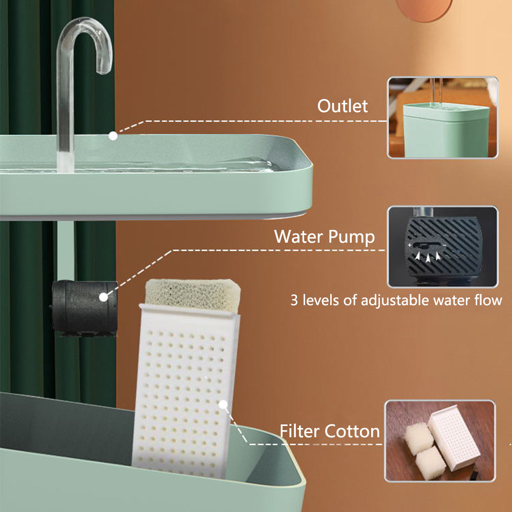 Cat Water Fountain 1.5L – Quiet USB Pump with Filter