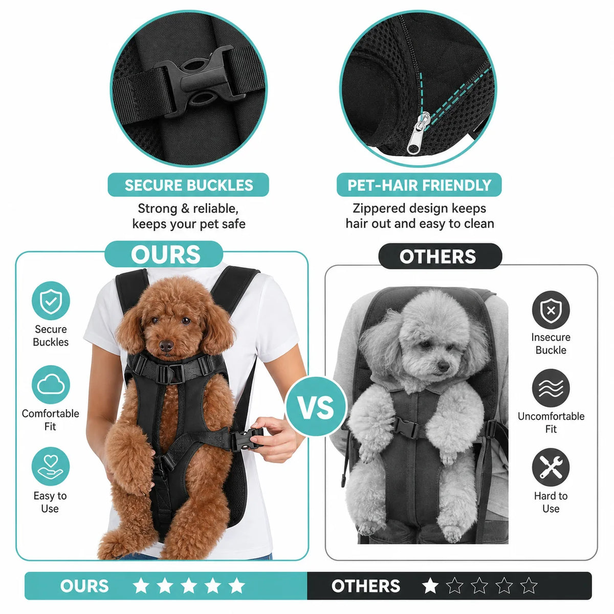 Hands-Free Front Pet Carrier