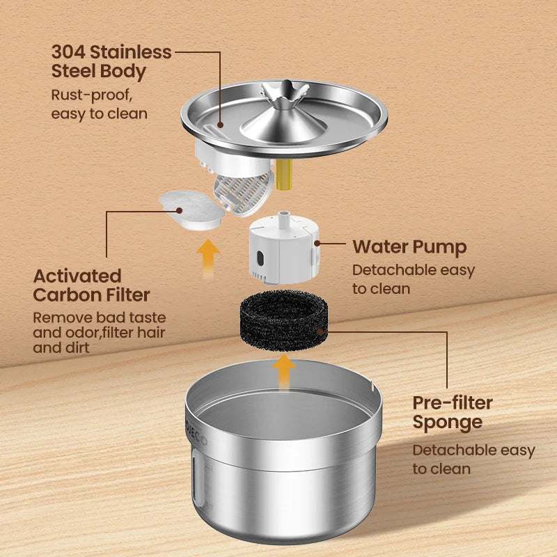 Stainless Steel Cat Water Fountain 2L – Filtered, for Cats & Dogs