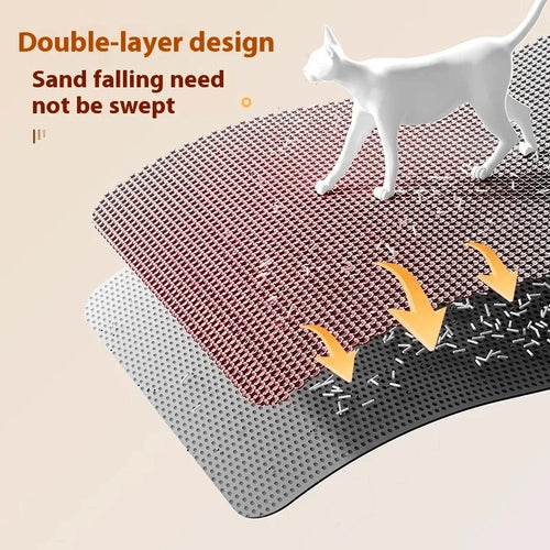 Cat Litter Mat Heavy Duty Waterproof 2 Layer Non Slip Washable Pet Floor Protector Litter Box Sand Stopper Pet Product