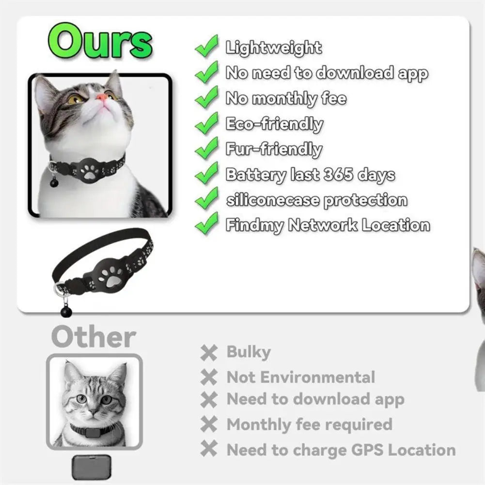 Mini GPS Tracker Collar for Dogs & Cats