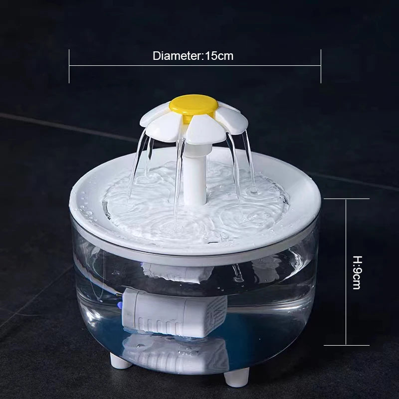 Cat Water Fountain with Filter – 1.2L
