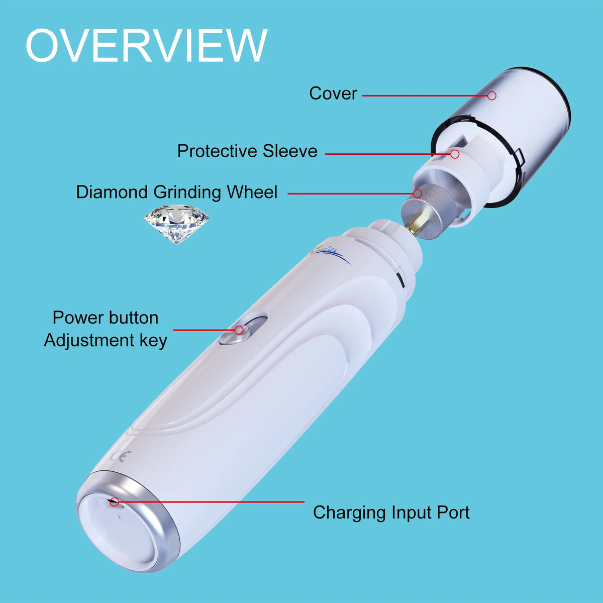 Dog Nail Grinder – Quiet, USB Rechargeable